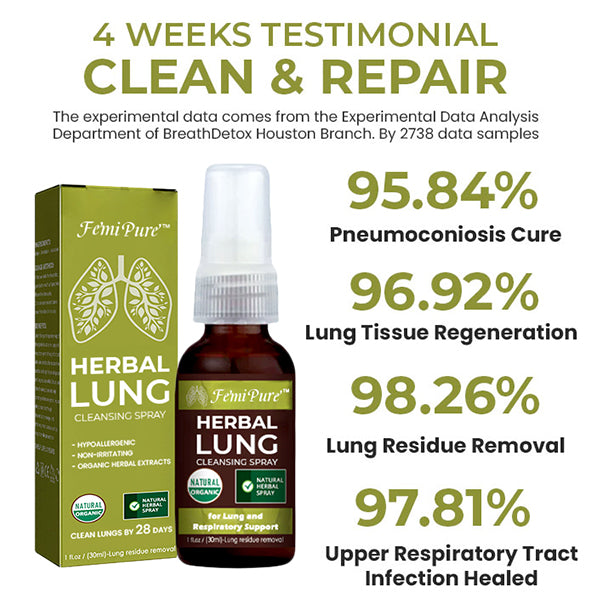FemiPure™ FRESH BreatheWell Natural Herbal Spray for Lung and Respiratory Support