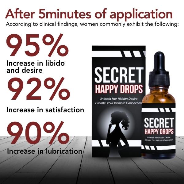 FemiPure™ Secret Happy Drops