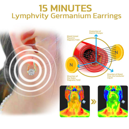 (🔥LAST DAY SALE-80% OFF) Lymphvity MagneTherapy Germanium Earrings