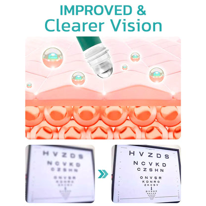 Seurico™ OphthlaMed Vision Enhance Roller